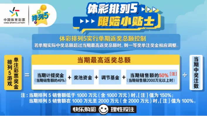 体育彩票官网资金安全指南