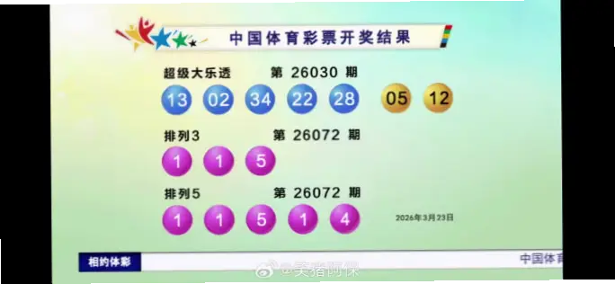 开奖结果查询结果为何与实际不同?
